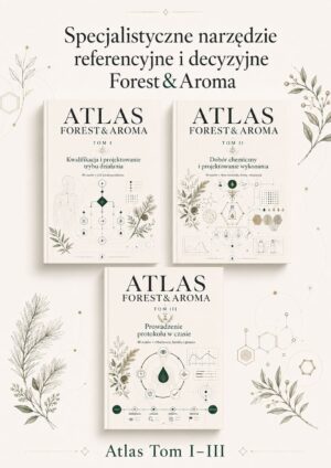 Atlas Aromaterapeuty — specjalistyczne narzędzie referencyjne i decyzyjne