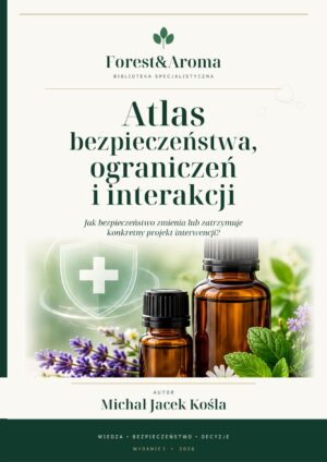 Atlas bezpieczeństwa, ograniczeń i interakcji
